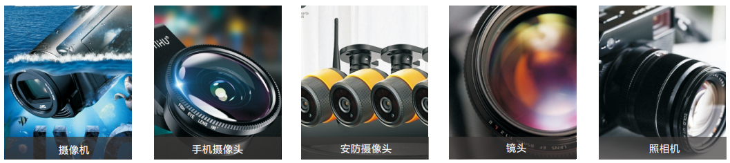應用行業